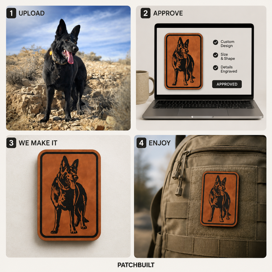 Custom pet portrait patch design process graphic
